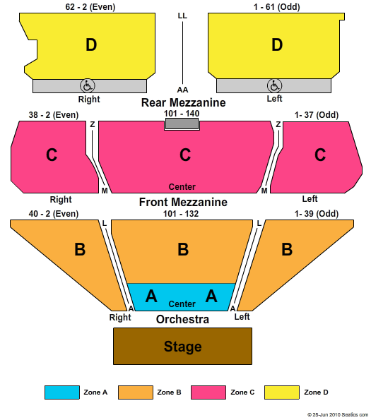 Tropicana Showroom at Tropicana Casino - NJ End Stage Zone Seating Chart